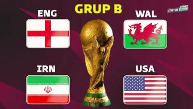preview prediksi piala dunia 2022 grup b