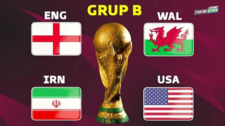 preview prediksi piala dunia 2022 grup b