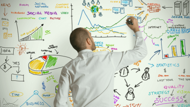 Strategi Menggabungkan Angka Togel dan Tanda Kecil untuk Menang