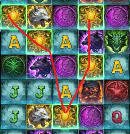 pola simbol menang ragnarok